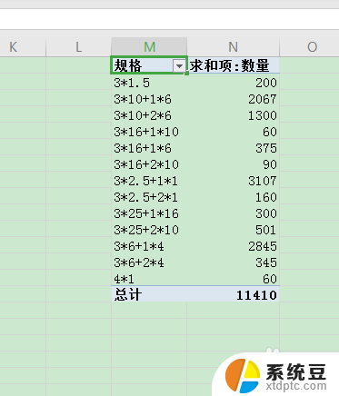 wps如何合并重复项并汇总数据 WPS表格如何实现相同项合并