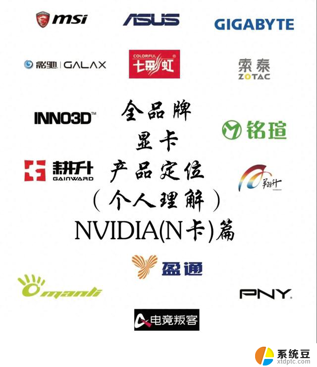 NVIDIA全品牌显卡产品定位，N卡篇。选购指南