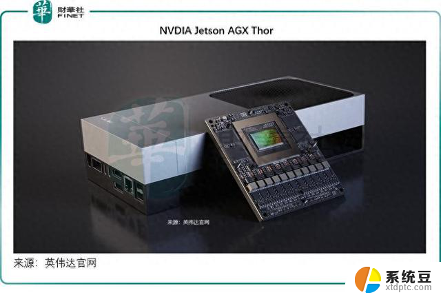 英伟达推Jetson Thor：机器人产业的“Blackwell时刻”？- 机器人技术引领新时代