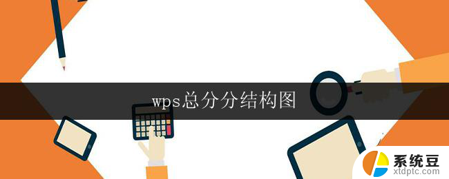 wps总分分结构图 wps总分分评分标准