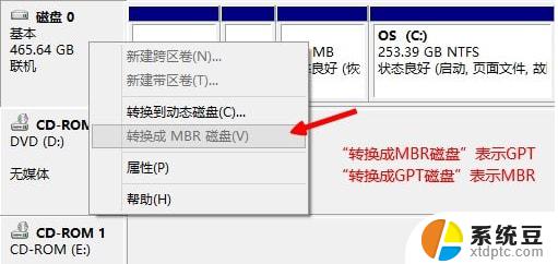 win10系统盘要用什么格式 win10安装分区格式推荐