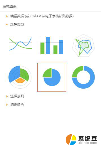 wps如何插入图表 wps如何插入折线图