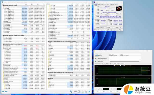 2024年10月AMD平台配置分享：9700X X870E 4070Ti S装机实测，性能实力如何？