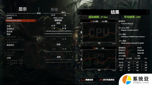 2024年10月AMD平台配置分享：9700X X870E 4070Ti S装机实测，性能实力如何？