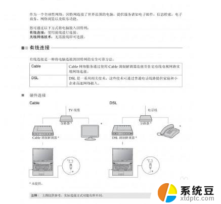 笔记本电脑开机0190不能开机 联想电脑开机提示0190错误怎么办