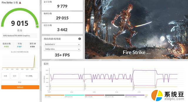 物超所值的体验！ThinkBook 16 2025 锐龙AI元启版评测：性能强劲，设计精致，性价比超高